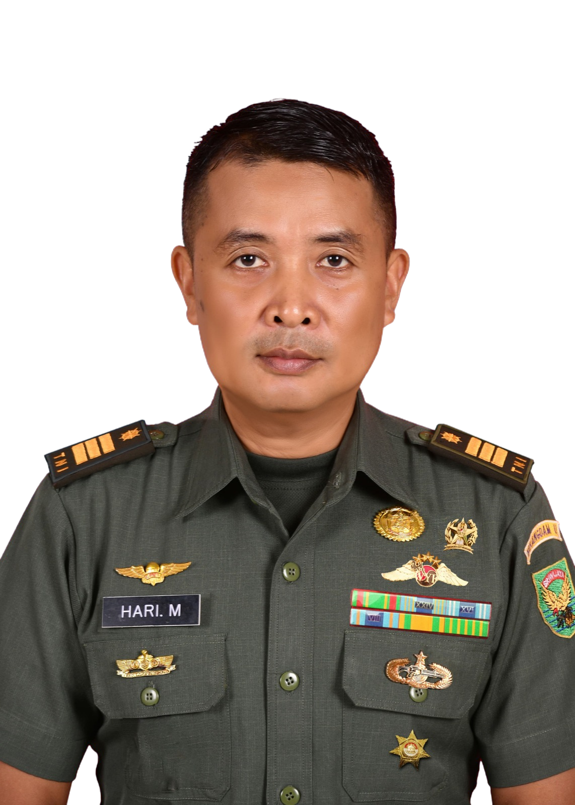 Kapten Cba Hari Mardiyatno, S.T. 